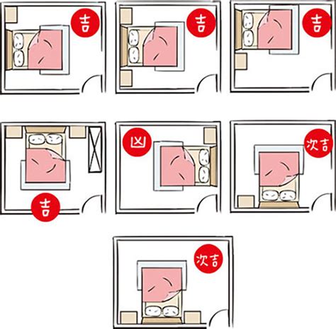 床尾對廚房|房間風水不能正對廚房？11大風水禁忌要注意，打造好風水輕鬆開運